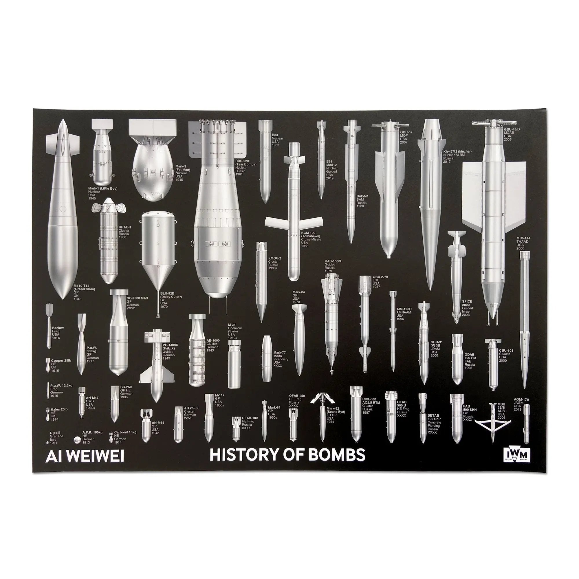 Ai Weiwei - History of Bombs